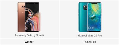 Best Phones of 2018: the winners .